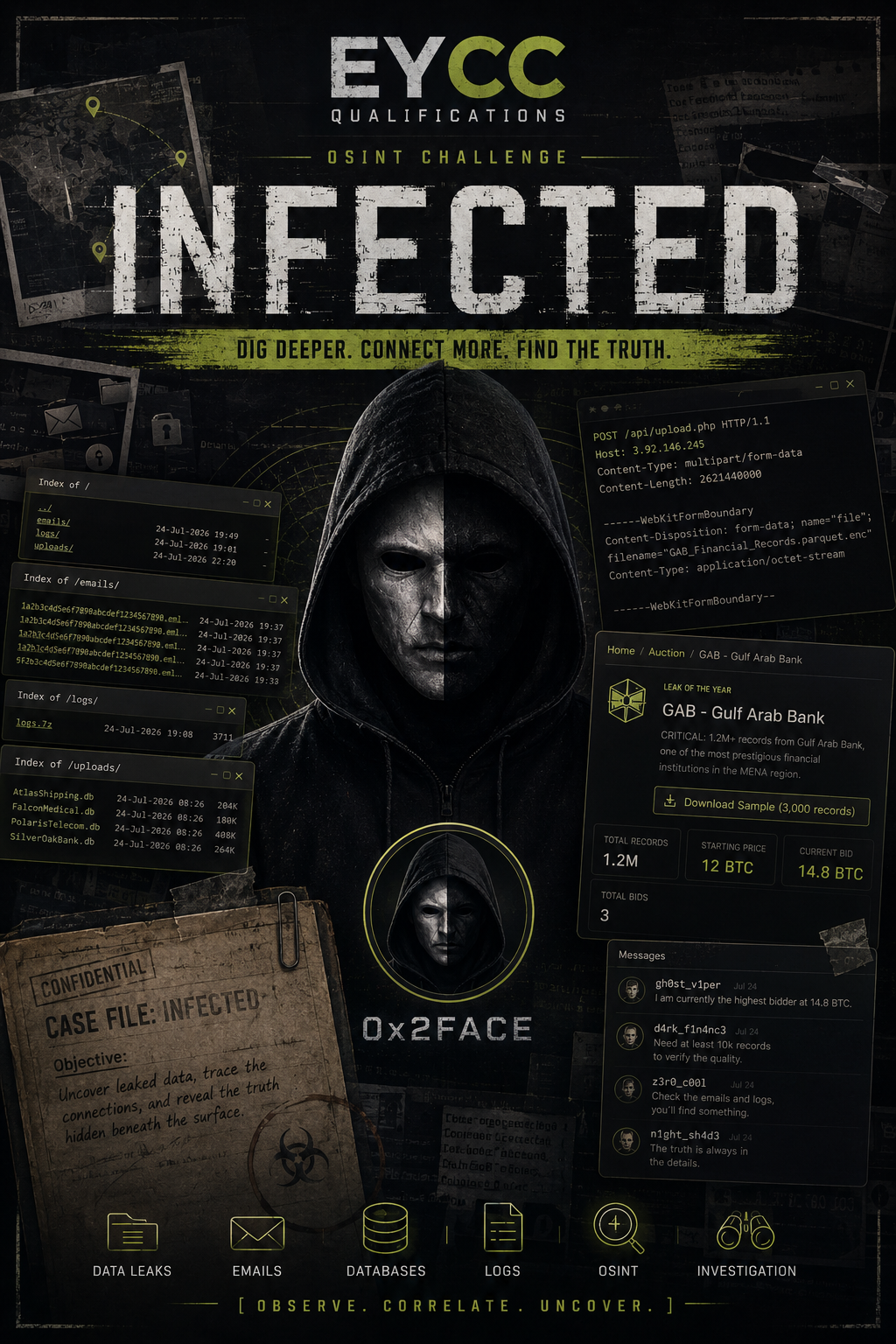 Cover for Infected