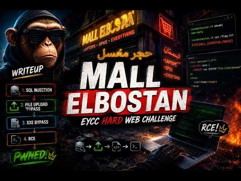 Cover for Mall Albostan