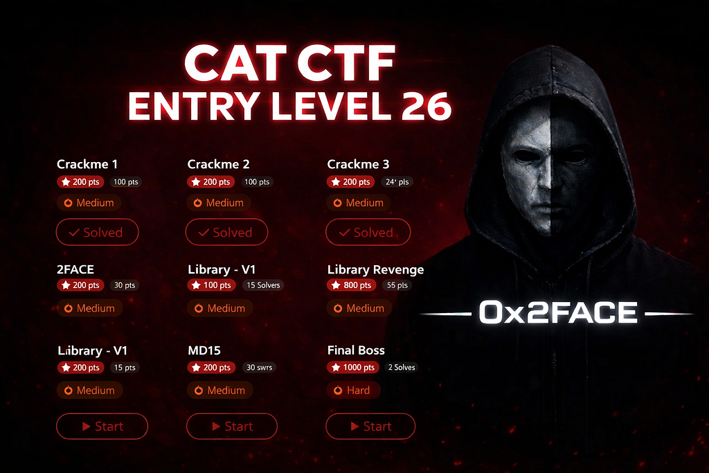 Cover image for CAT CTF 26 Jail/misc/crypto Challenges
